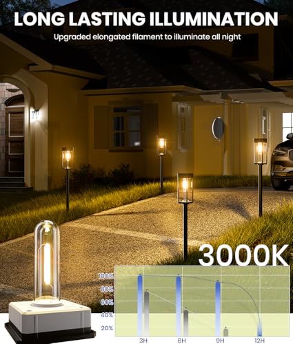 Outdoor Solar Lights, 12 Pack, Warm White, 3 Heights, IP65