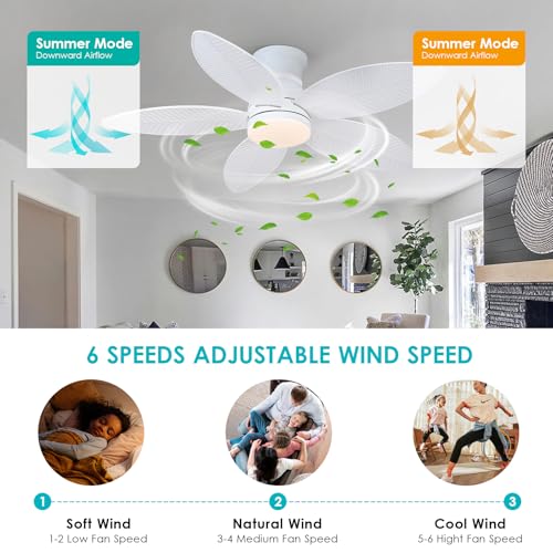 Surtime 46" White Ceiling Fans with RGB Lights - Flush Mount Ceiling Fan Light with LED 3CCT Dimmable, Tropical Palm Leaf Ceiling Fans for Indoor Party,Covered Outdoor