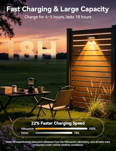Solar Fence Lights Outdoor with Remote, 16 Pack 9 Colors & 11 Lighting Modes Fence Lights Solar Powered Waterproof IP65 Color Changing Solar Lights for Fence Garden Yard Patio Deck Step Wall