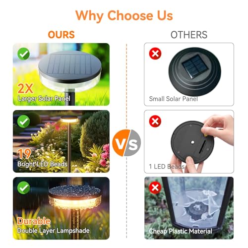 LETMY Solar Pathway Lights Outdoor, 4 Pack 2X Brighter Solar Lights Outdoor Waterproof, Taller Pathway Light with Larger Panel, Auto On/Off Up to 12Hrs Driveway Light for Yard Outside Patio Path Lawn