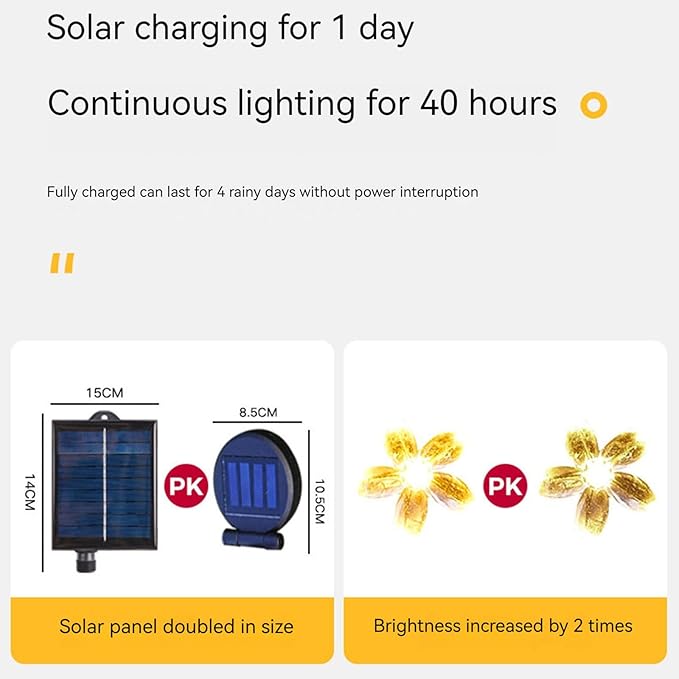 2 Pack Solar Flowers Lights Waterproof Decorative Cherry Blossom for Outside Yard Lawn Patio Pathway Decorations