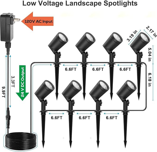 SUNTHIN Outdoor Landscape Lights 8 Pack, 600LM per Light, Retro Aluminum Light Socket
