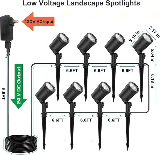 ZYAN Die-Cast Aluminum Landscape Spotlights, 6W 600LM 2700K Warm White, Low Voltage IP65 Waterproof Outdoor | Lumora