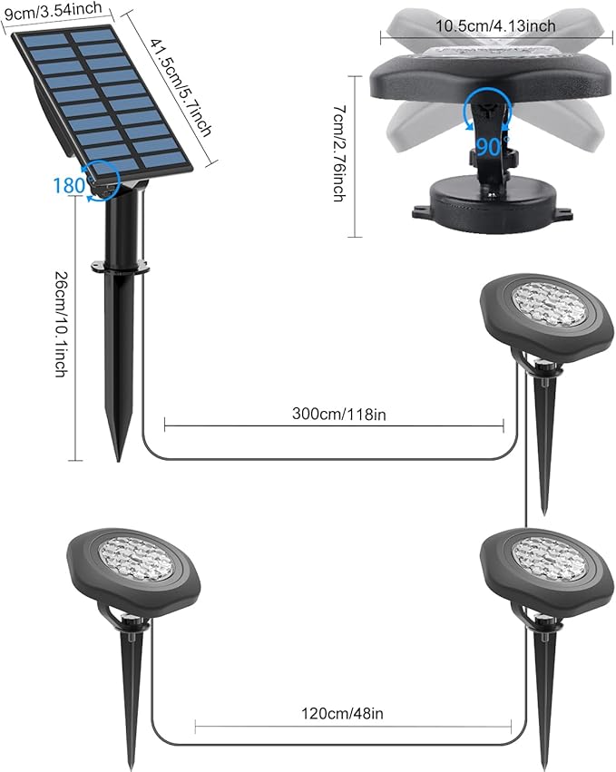 CORESLUX Solar Spot Lights Outdoor Waterproof IP68, 3-in-1 LED Color Changing Solar Landscape Lights, 2 Light Modes | Lumora