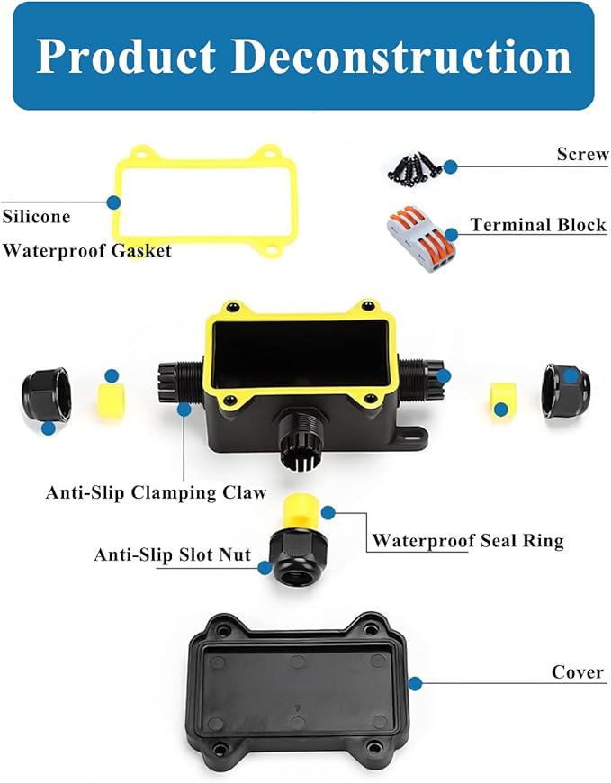 Outdoor Junction Box 3 Way, IP68 External Waterproof Electrical Box, Suitable for Garden Lights, Tunnel Lights,Underground Wiring(2 PCS-Small)