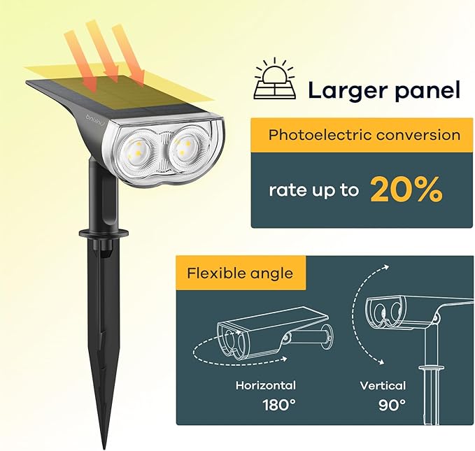 Linkind Solar Lights Outdoor StarRayS, Color Changing Solar Spot Lights, IP67 Waterproof Solar Spotlights for | Lumora