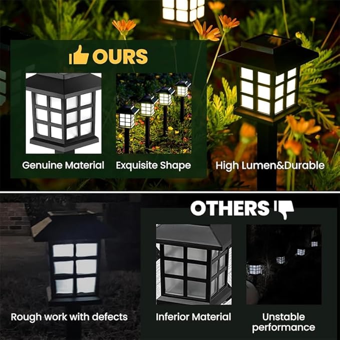 Solar Outdoor Lights, 12 Pack Solar Pathway Lights, Waterproof, Landscape Lighting Suitable for Pathways, Walkways, Lawns, Gardens, Courtyards and Outdoor Decorations