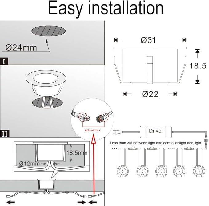 FVTLED LED Deck Lights Kit, 30pcs Φ1.22 WiFi Smart Phone Control Low Voltage Recessed RGBW Deck Lighting Waterproof | Lumora