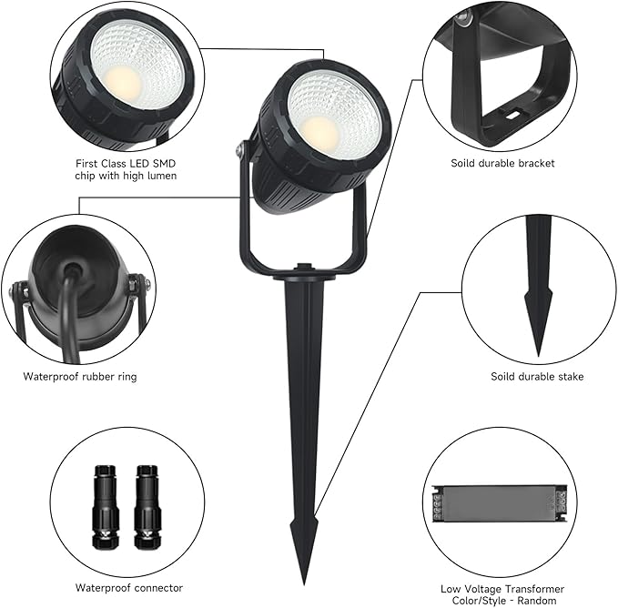 Low Voltage Safety Landscape Lights Outdoor: 7W 840LM LED Landscape Lighting with Connectors & Transformer for Tree | Lumora