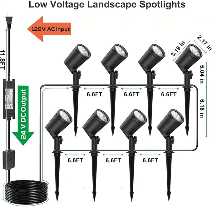 ZYAN APP Control Die-Cast Aluminum RGB Landscape Spotlights with Remote Control, Color Changing Music Sync Timer | Lumora