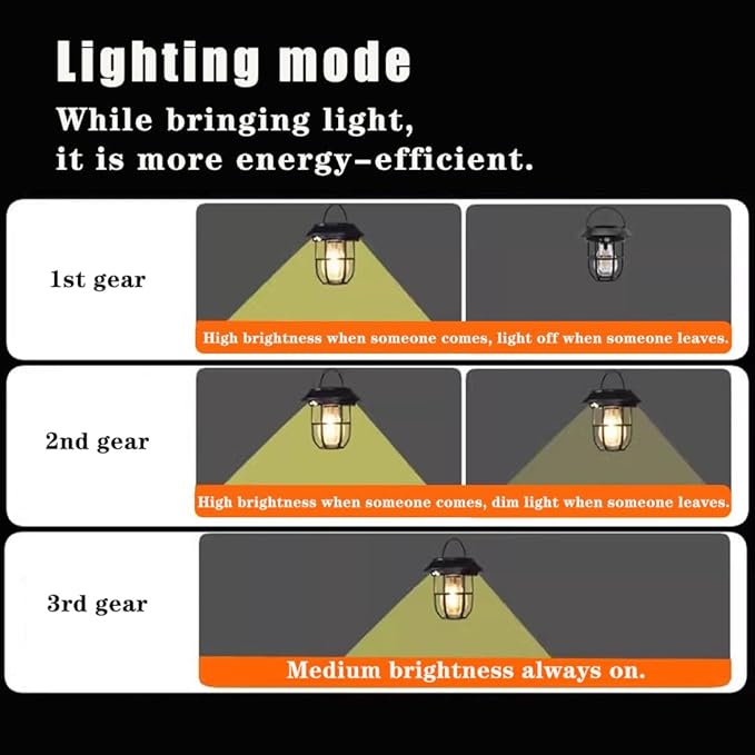 Solar Pathway Lights 2 Pack Motion Sensor, IP65 Waterproof, 120LM Warm White Tungsten Bulb for Garden Yard Lawn Decor