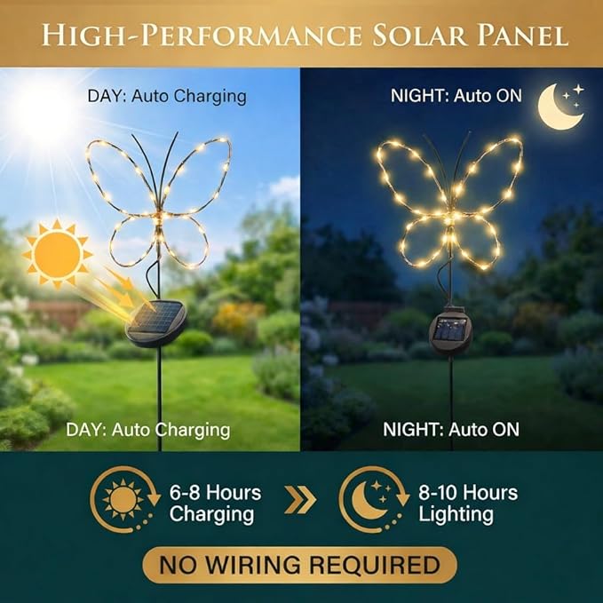 Touch Of ECO Outdoor Solar Powered LED Decorative Garden Stake Light - 2 Pack Warm White Butterfly Design - Great Decor for Yard, Patio, Lawn, Planter-Makes a Great Gift