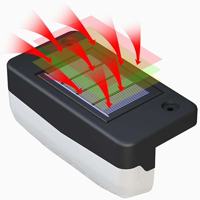 LED Solar Step Lights, 8 Pack Solar Deck Lights Outdoor IP65 Waterproof Pool Side Lighting Decor for Stairs Fence | Lumora