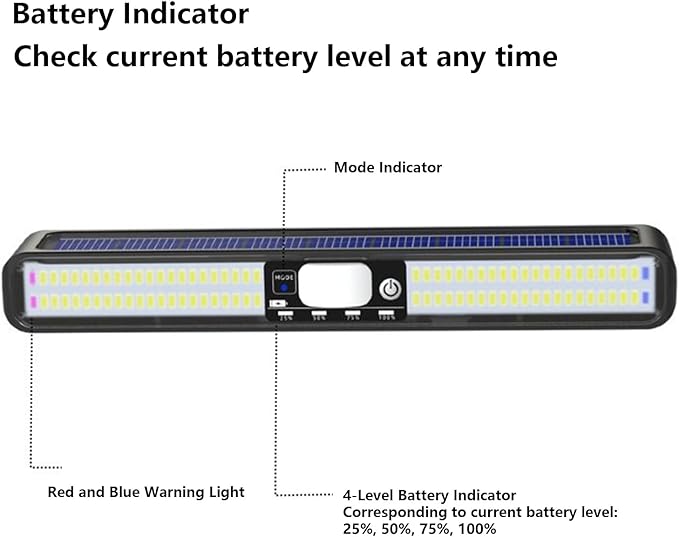 Solar Outdoor Lights, Adjustable Lighting Modes, 1800mah, Clip Mount Solar Lamp, Motion Sensor Light, Weatherproof Build and Easy Clip Mount Installation, for Garden, Fence, Porch, Patio, Or Pathway