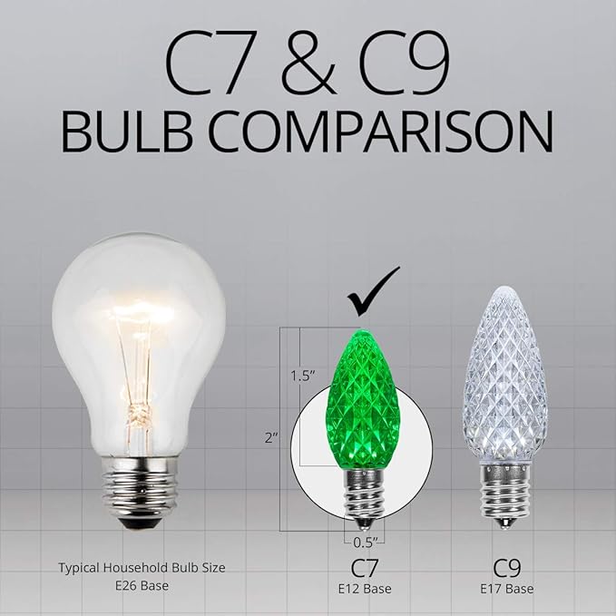 Wintergreen Lighting C7 OptiCore Commercial Christmas Lights – Heavy Duty LED Bulbs - Outdoor Security Flood Light | Lumora