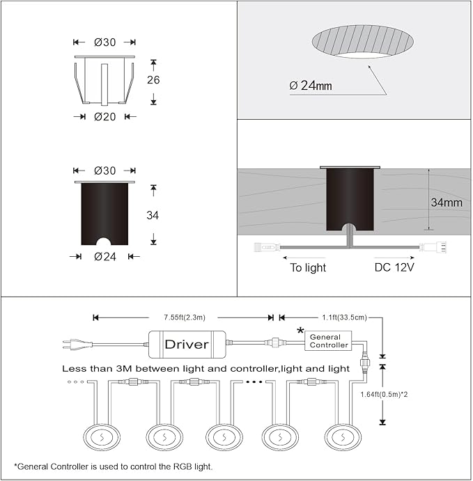 Recessed LED Deck Lights Kits with Protecting Shell,10Pack Φ1.18 IP67 Waterproof 12V Low Voltage Embedded Step | Lumora