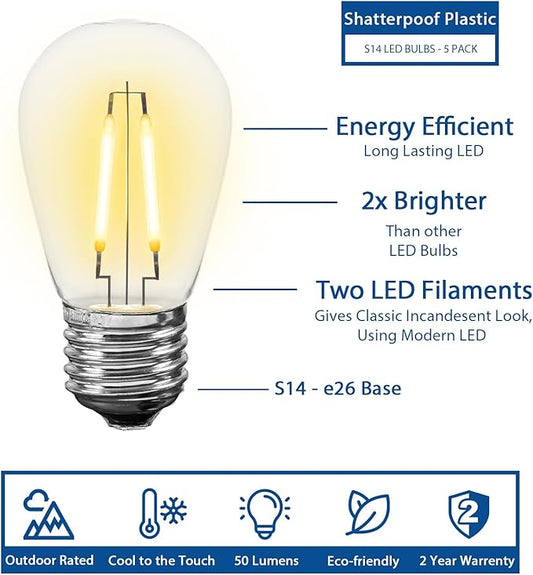 Novelty Lights Outdoor String Light Dual-Filament Replacement Bulbs, 25 Pack S14 LED Edison Shatterproof Plastic, E26 Base, 30,000-Hour Lifespan, 2200K Warm White