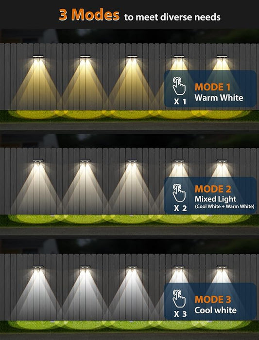 Solar Fence Lights Outdoor,2700/4000/6000K 3 Modes Bright Lens LED Dusk to Dawn Deck Light Outdoor Waterproof,Solar Outdoor Lights for Backyard/Railing/Wall (2Pack)