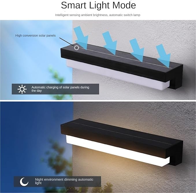 QUQUQ Solar Pathway Lights No Wire Solar Wall Lights Outdoor for Porch Garden, Patio Decor Yard Patio Decor