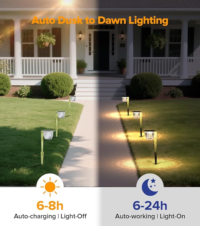 Solar Pathway Lights Outdoor, Super Bright 500 lumens with 2-in-1 Solar Powered and USB Charging Modes, IP65 Waterproof, Auto On/Off Garden Lights for Lawn Patio Walkway, Green (6 Pack)