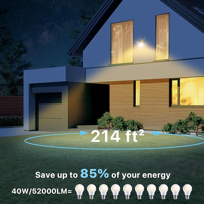 HYPERLITE LED Wall Pack Light: 40W 3000K Wall Pack Lights Outdoor with Dusk to Dawn Photocell, 5200lm ETL Listed | Lumora