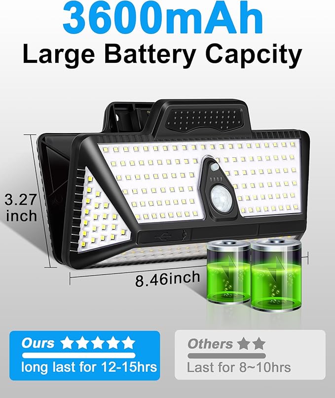Large Clip on Solar Lights Outdoor, 208 LEDs 1000Lum Bright Solar Security Light with Motion Sensor, 3 Ways -Mount | Lumora