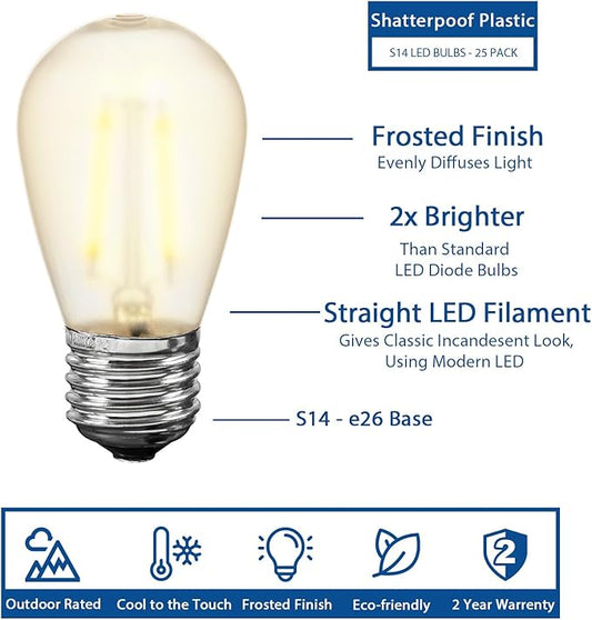 Novelty Lights Outdoor String Light Dual-Filament Replacement Bulbs, 25 Pack S14 LED Edison Shatterproof Plastic, E26 Base, 30,000-Hour Lifespan, 2400K Frosted White