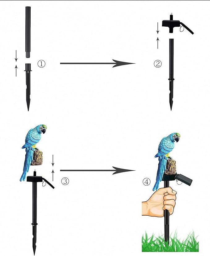 Ulalaza Outdoor Resin Solar Lights Blue Parrot Shape Solar Powered LED Lamp Waterproof Garden Light Decoration for | Lumora