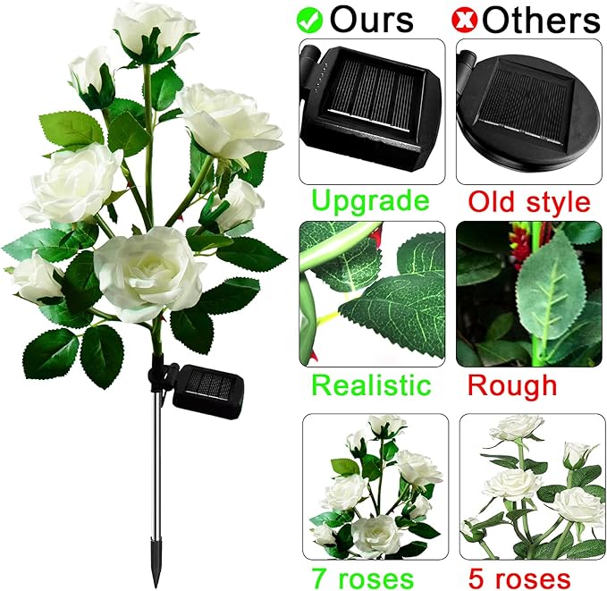 Upgraded 4 Pack White Outdoor Solar Powered 7 Rose Flowers Garden Stake Light, LED Solar Powered Light Decorative Flower Lamp, Waterproof Solar Decorative Light for Garden Yard Patio Pathway Light