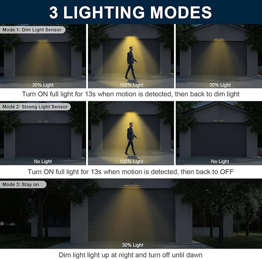 Solar Outdoor Lights with Motion Sensor, 36 LED Waterproof Solar Powered Clamp Lights for Garden, Patio, Pathway, Fence, Yard - 3 Lighting Modes (Warm Light)