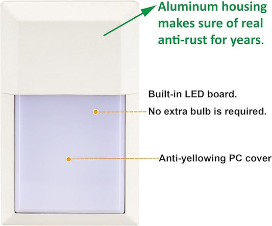 LIT-PaTH Outdoor Sconce Wall Light, LED Wall Lantern, Porch Lighting Fixture, 3000K 12W 1000 Lumens, Aluminum Housing Plus PC, White Finish, 1-Pack