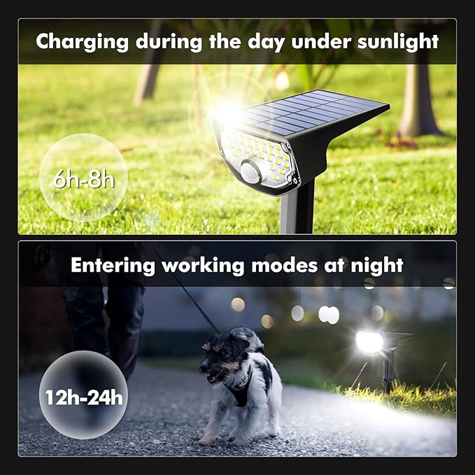 AloftSun Solar Motion Sensor Outdoor Lights,Waterproof Motion Sensor Spot Lights- 30 LED/3 Modes Solar Powered | Lumora