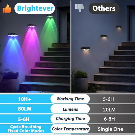 Brightever Solar Fence Lights Outdoor 8-Pack, Waterproof Solar Powered LED Fence Light with Warm White & 6 RGB Colors & 2 Lighting Modes for Deck, Step, Stair, Fence, Outside, Patio, Garden, Backyard