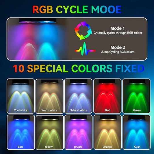 Solar Fence Lights Outdoor,10 Colors & RGB Changing Solar Lights for Fence,Ip65 Waterproof Outdoor Lights for Pool,Deck,Patio,Porch,Stairs,Holiday(8P)
