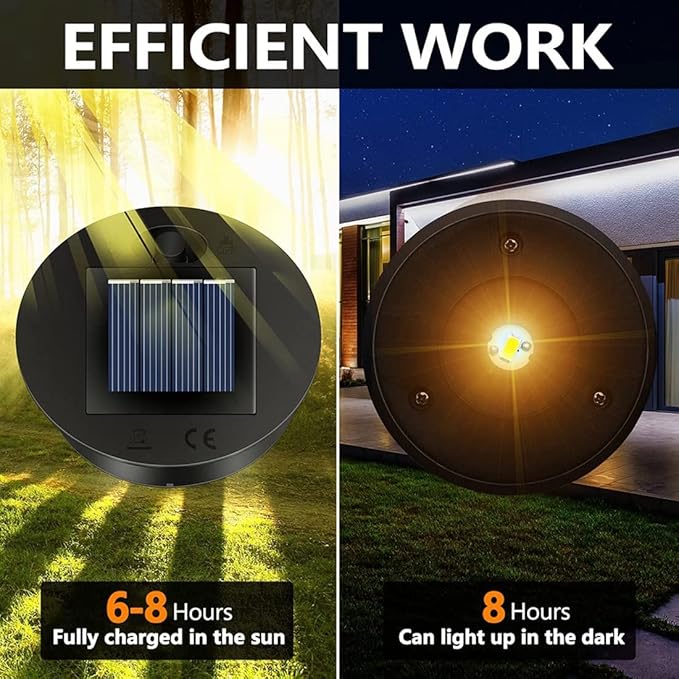 5 Pack Replacement Solar Light Parts(Top Size 2.76 Inches, Bottom Size 2.36 Inches),7 Lumens Warm White LED Waterproof
