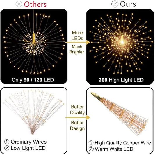 200 LED Starburst Sphere Lights,Firework Light Battery Powered, Tent Chandelier Remote Control, Waterproof Hanging Lights for Gardens Courtyards Porches Christmas Party Home Decor(Warm White)