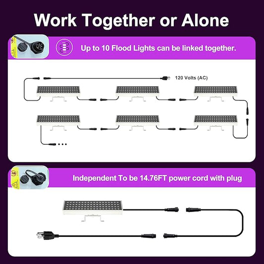 Smart Outdoor Color-Changing Flood Lights, RGBCW 360W Linkable LED Wall Washer with App & RF Control, 2700K-6500K Tunable White Dimmable, IP65 RGB Floodlight for House, Yard, Holiday Party