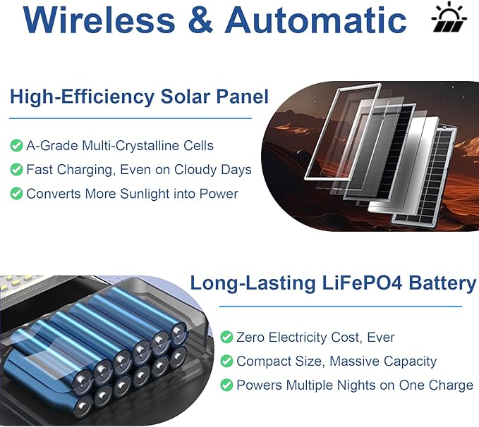 Solar Street Light Outdoor, Motion Sensor Solar Powered Lights, Dusk to Dawn Flood Lights with Remote Control, Waterproof Security Lighting for Yard Driveway Pathway Parking Lot Patio Porch