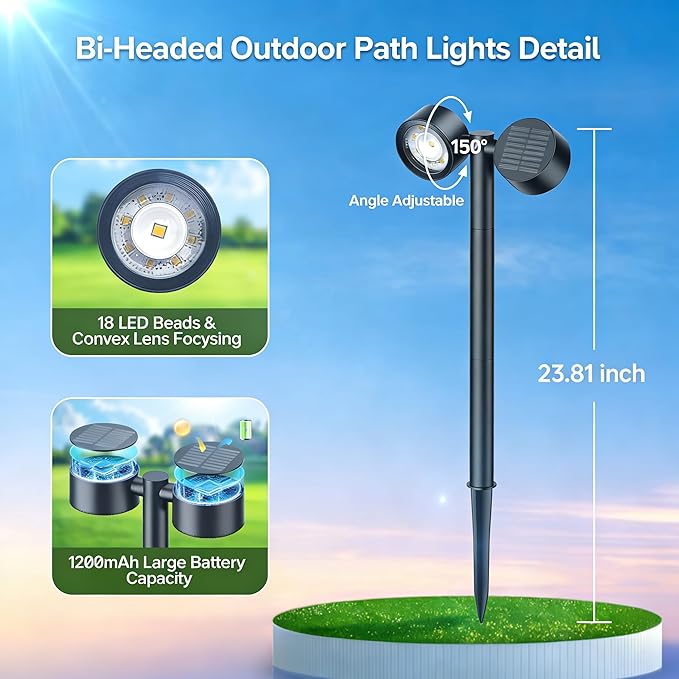2X Brighter Solar Pathway Lights Outdoor, 150° Adjustable Dual-Head 18 LED Solar Lights Outdoor Waterproof, Up to 15 Hrs Auto On/Off Landscape Path Lights for Yard Garden Driveway Lawn, 2 Pack