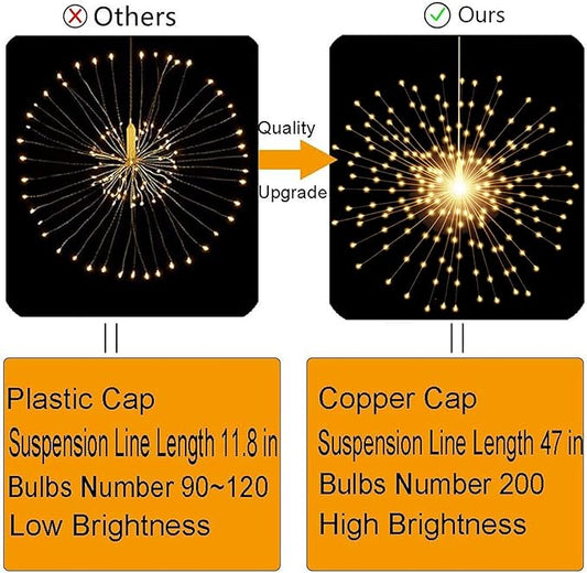 4 Pack Starburst Sphere Lights,200 LED Firework Lights, 8 Modes Dimmable Remote Control Waterproof Hanging Fairy Light, Copper Wire Light for Patio Parties Christmas (Battery Operated)