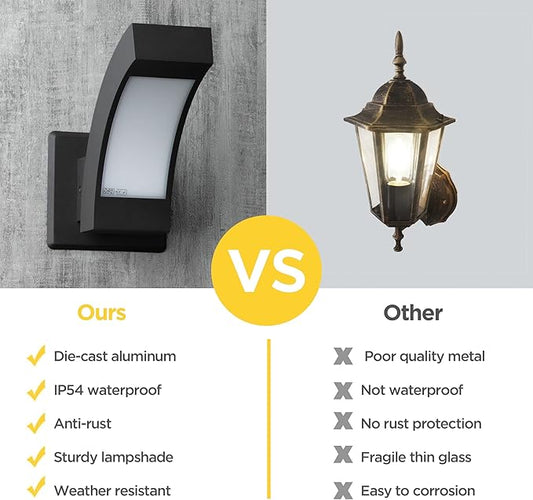 2 Pack Outdoor Wall Sconce Black LED Porch Light Wall Mount Lamp for Garage House,600LM Exterior Light Fixture IP54 Waterproof