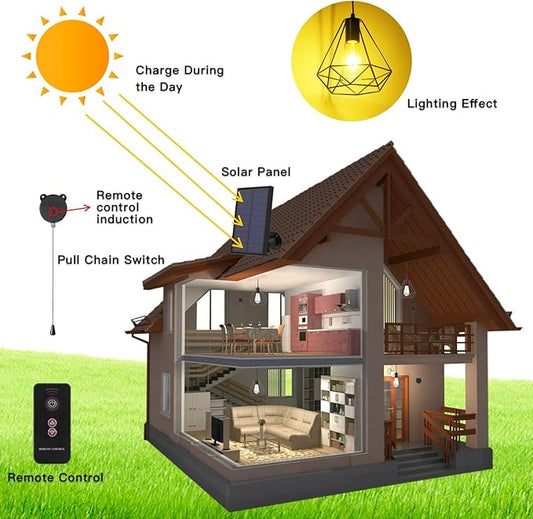 Solar Pendant Lights, Solar Powered Shed Light with Pull Cord and Remote for Outdoor Indoor, Solar Chandelier, Gazebo Lights with Adjustable Panel for Yard Patio Balcony Barn Garage