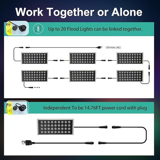 Party Lights Outdoor Smart Flood Light, 180W RGBCW Color Changing LED, 2700–6500K Tunable White, WiFi App & Voice Control, 50 Scenes, 1–100% Dimmable, IP65 Linkable Wall Washer Lights