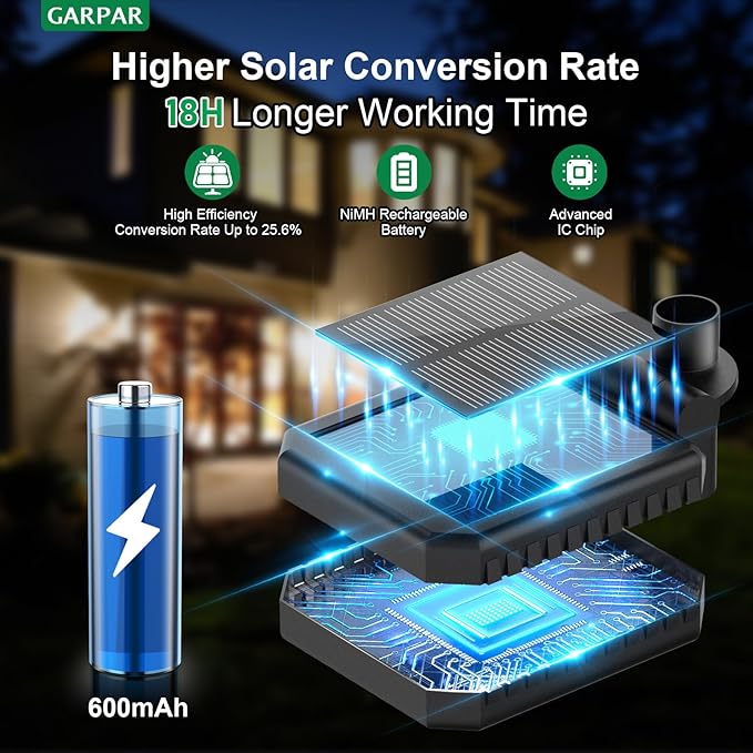 Garpar 6Pack Solar Flowers Lights Outdoor Waterproof - 2026 Upgraded Brighter Solar Garden Lights with 30 Beautiful & Realistic Rose Flowers - Colorful Solar Outdoor Lights for Yard Garden Decor