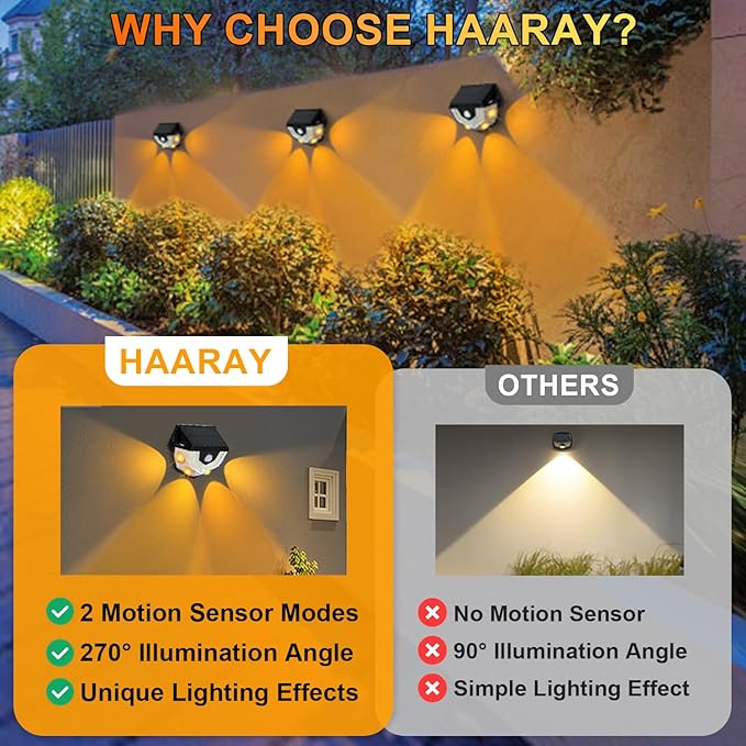 2-in-1 Solar Fence Lights, 270° Wide-Angle Illumination, Motion Sensor Outdoor Lights, 3 Modes, 54 LEDs White Light & 4 LEDs Warm Light, Dusk to Dawn Step Light for Yard, Pathway, Porch, 6 Pack