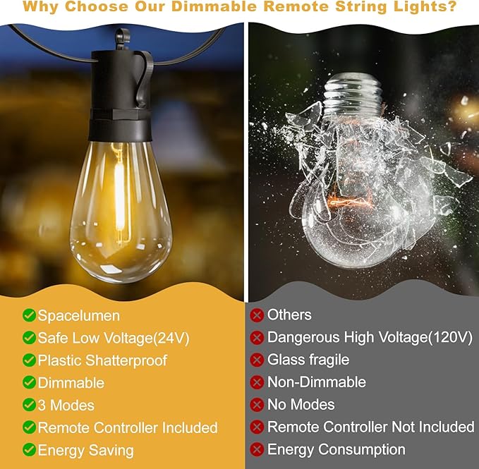15M LED Outdoor String Lights Patio Dimmable Hanging Light with Remote, Waterproof Shatterproof Edison Bulbs, 3 | Lumora