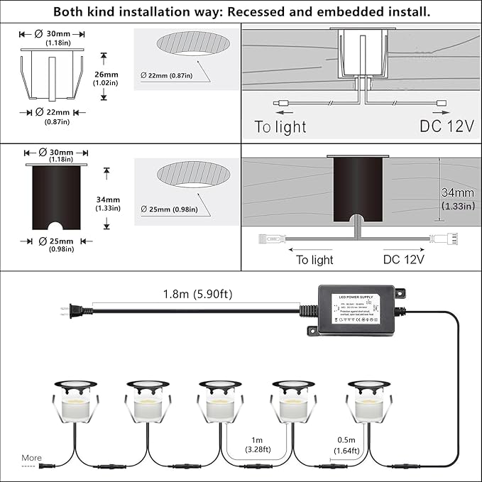 RNEHON Recessed LED Deck Lights Kits with Protecting Shell, Φ1.18in Cool White Low Voltage 12V IP67 Waterproof | Lumora