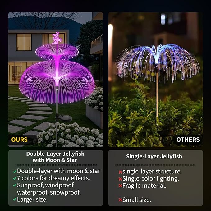 Solar Garden Lights Outdoor Solar Lights 7 Color Changing Jellyfish & Star Waterproof Solar Flower Lights for Garden Decor, Yard, Patio, Lawn, Pool, Party, Wedding, Gifts for Women/Mothers - 3 Packs