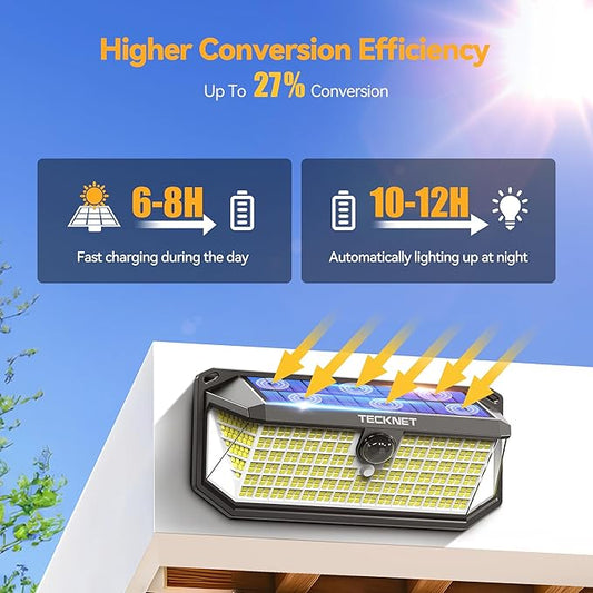 TECKNET 416 LED Solar Lights Outdoor Waterproof, 300° Angle & 3 Lighting Modes Motion Sensor Outdoor Lights, 2 Pack Solar Powered Flood Wall Lights IP66 for Home Patio Fence Yard Deck Garage Street