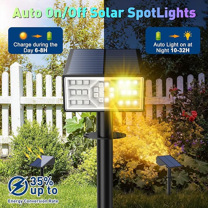 Solar Color Changing RGB Spot Lights Outdoor, 10 Pack/7 Lighting Modes Multicolor Outdoor Lights for Yard | Lumora
